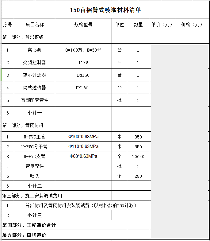 園林噴灌、滴灌、微噴