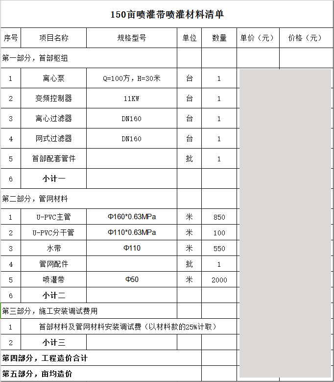 園林噴灌、滴灌、微噴