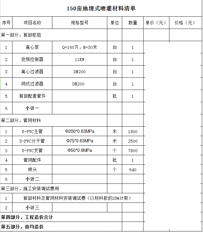 園林噴灌、滴灌、微噴